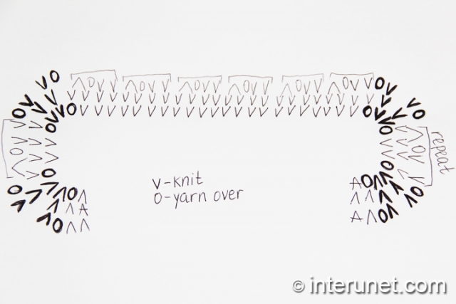 first-three-rows-raglan-knit-sweater