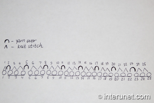 third-row-cell-pattern-scarf