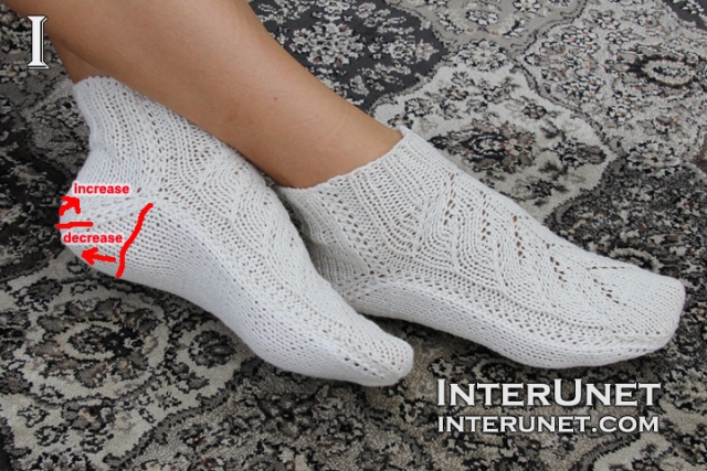 knit-women’s-socks heel