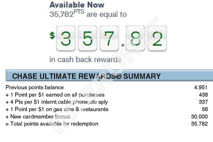 Chase Credit Card Chase-Cash-Back-Credit-Card-Rewards
