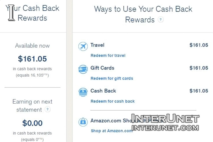 Chase-Freedom-Unlimited-Cash-Back-Rewards