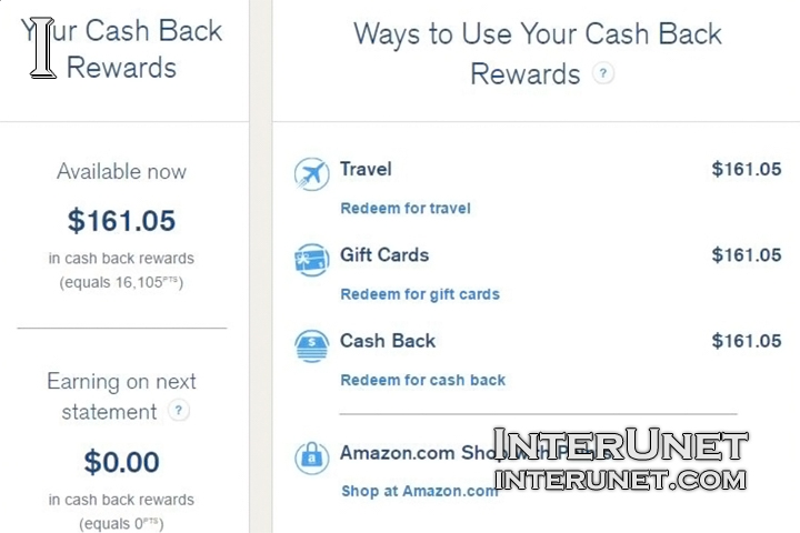 Cash Back Rewards Chase-Freedom-Unlimited-Cash-Back-Rewards