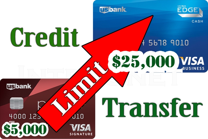 Credit Cards Credit-Cards-Cash-Rewards