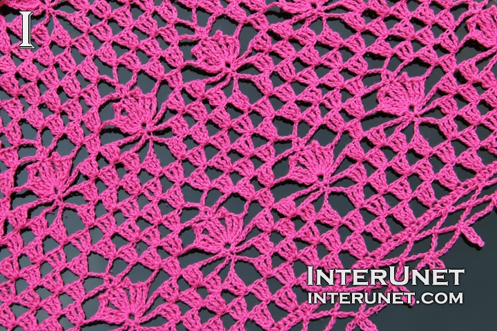 Lace Stitch crochet-lace-stitch