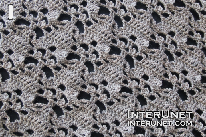 Crochet Stitch lace-crochet-stitch