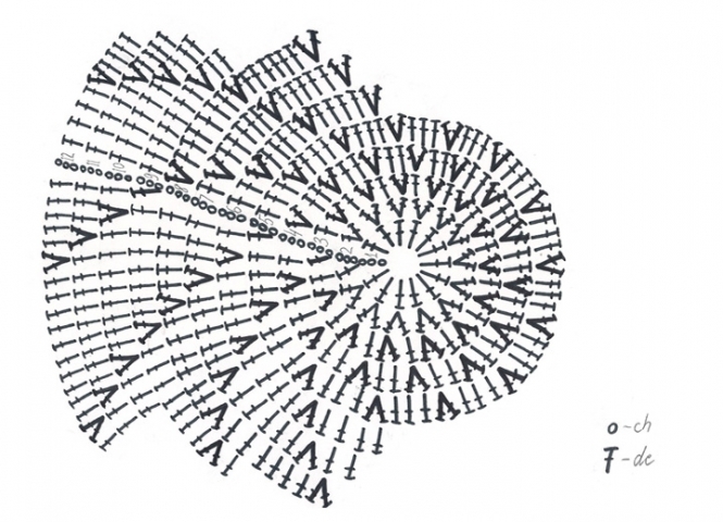 hat-crochet-chart